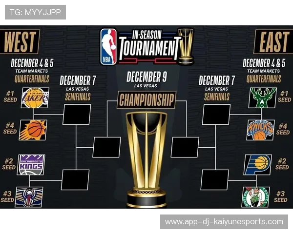 NBA电竞战队获邀参加全球邀请赛,电竞网络nba锦标赛